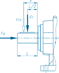 ���������� �������� �� �������� ���